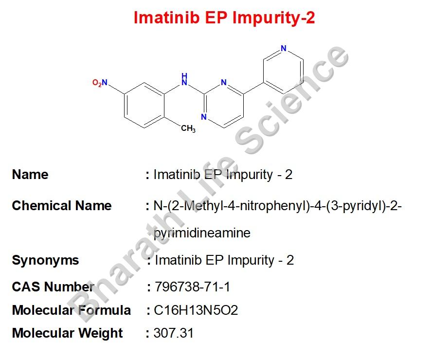 Imatinib EP Impurity - 2